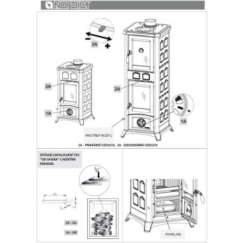 Gemma Forno Elegance