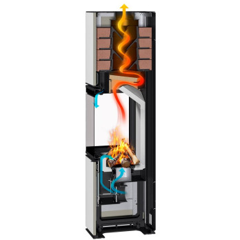 HARMONY R/L HA plech - designový rohový akumulační krb, Dělené sklo, 